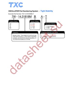 7W-50.000MBA-T datasheet  